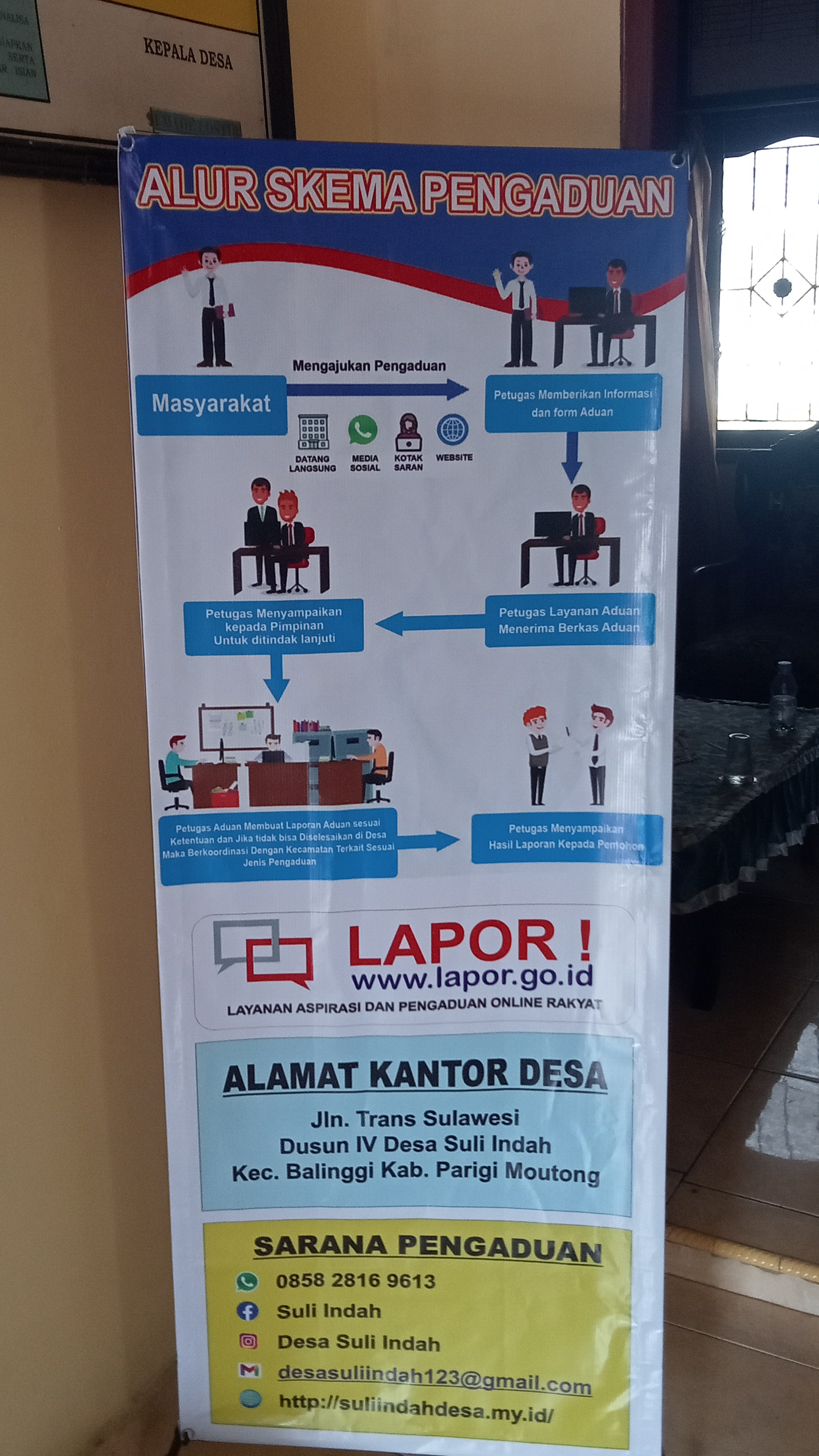 Alur Skema pengaduan